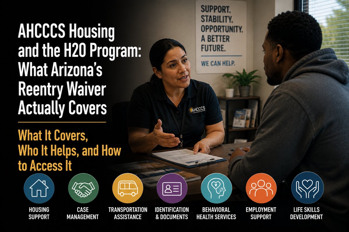 An AHCCCS staff member explaining coverage to a client, above icons for housing, case management, transportation and behavioral health, with the post title AHCCCS Housing and the H2O Program overlaid