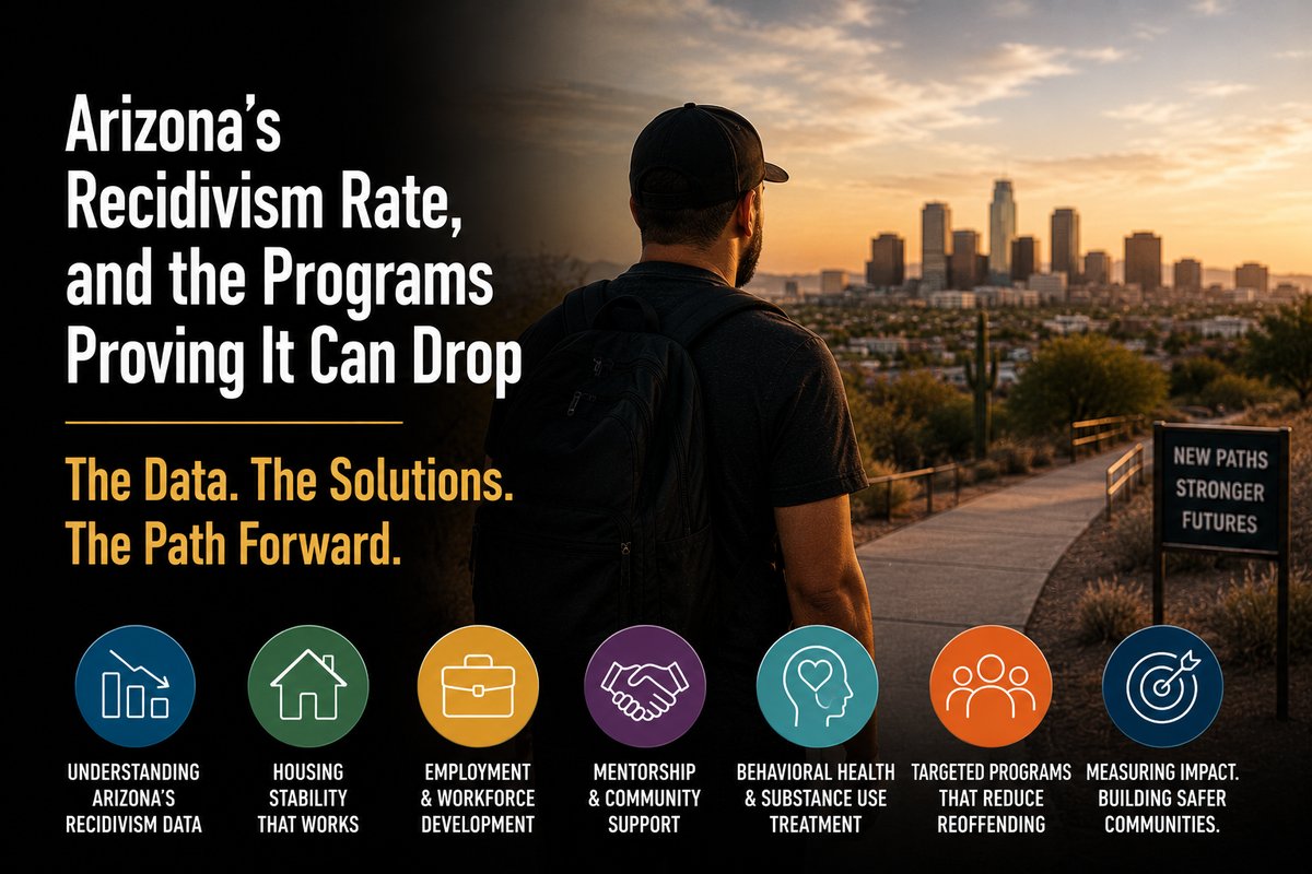 A man with a backpack looking toward the Phoenix skyline at sunset beside a New Paths Stronger Futures sign, with the post title Arizona's Recidivism Rate overlaid